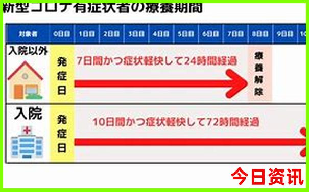 吉林省有哪些旅游景点
